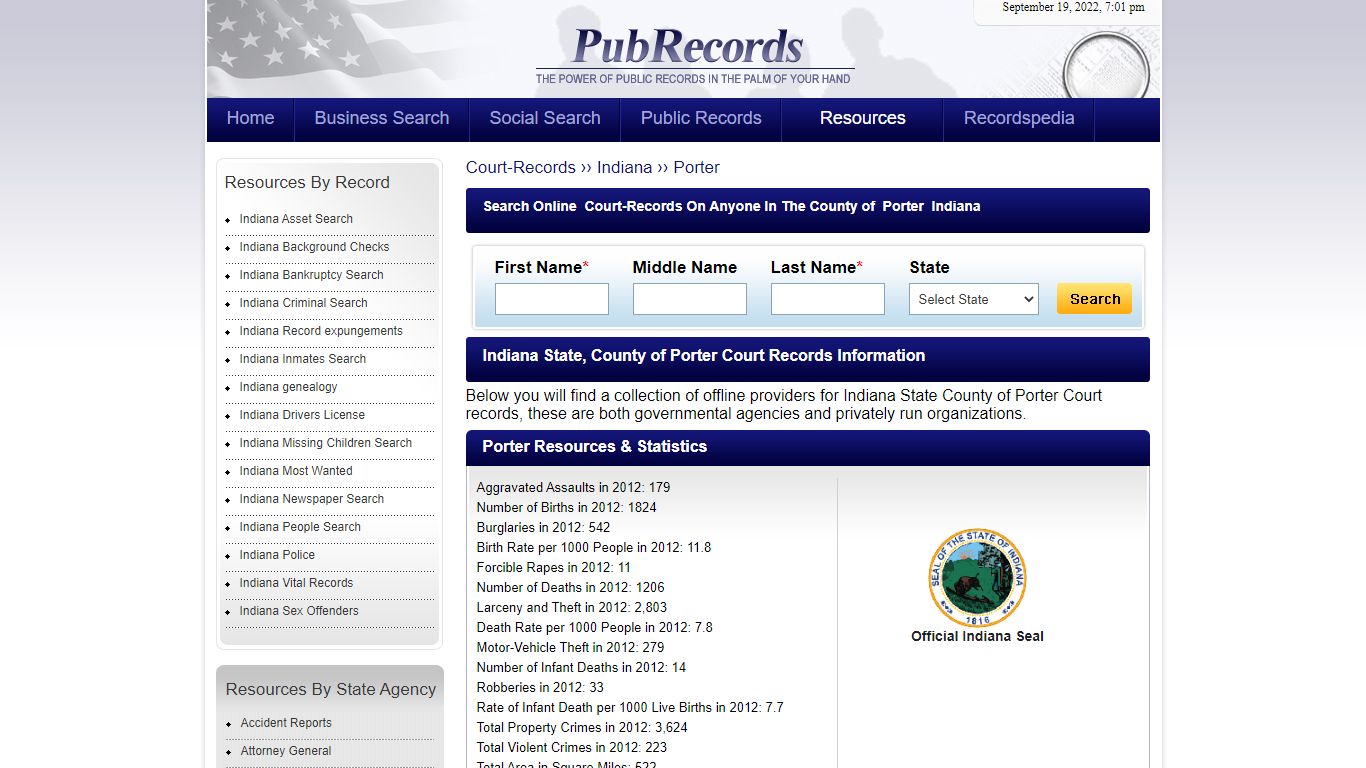 Porter County, Indiana Court Records